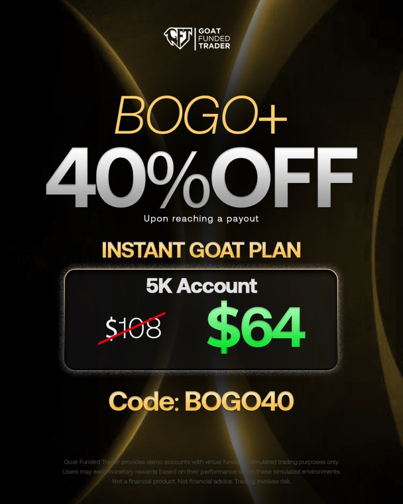 Save 40% on an Instant GOAT offer with Goat Funded Trader BOGO40 and earn a free second account after your first reward.