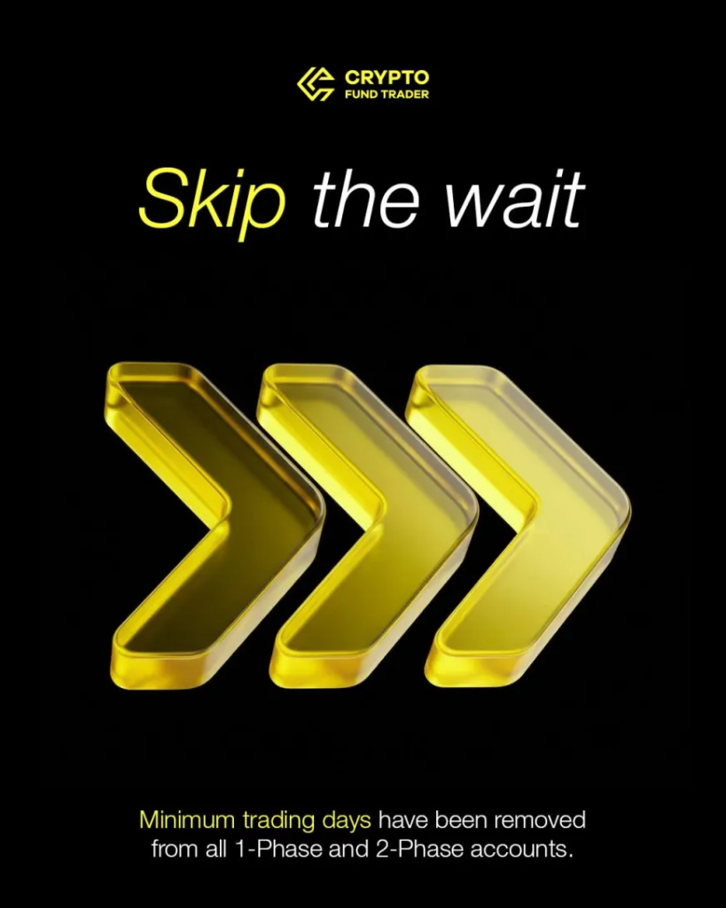 Crypto Fund Trader minimum trading days removed from 1-Phase and 2-Phase accounts, allowing traders to pass as soon as targets are met.