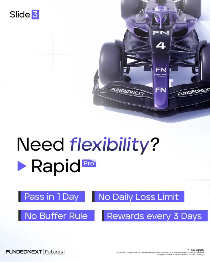 FundedNext Rapid Accounts launch with 50% off, faster payouts, flexible rules, and two futures challenge models for traders.