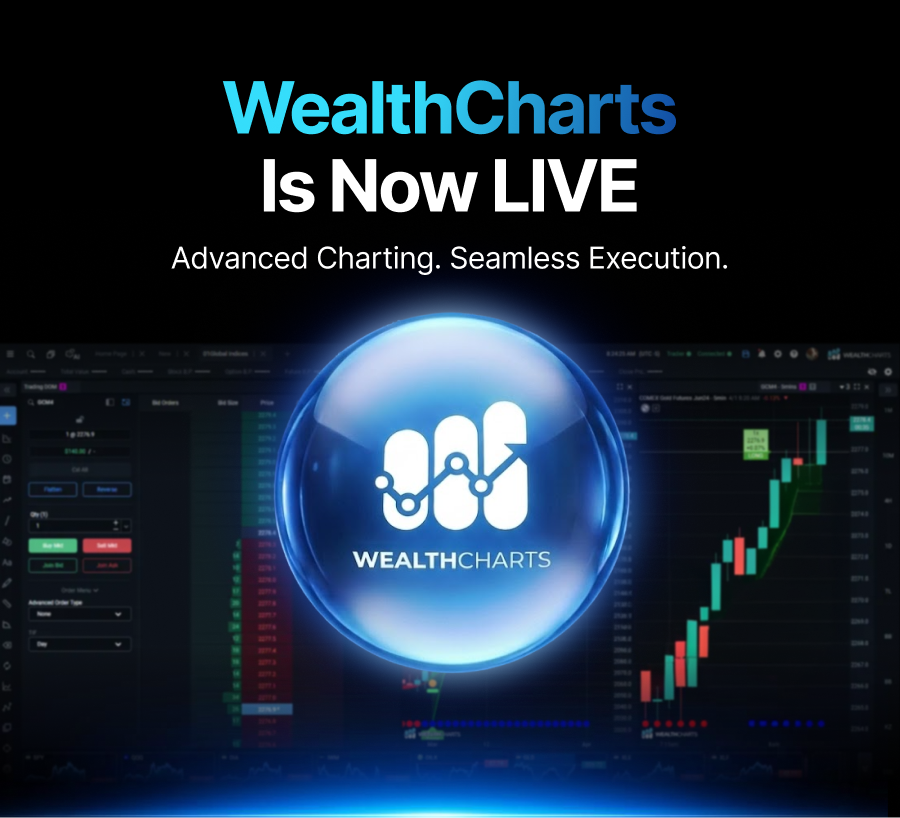 Hola Prime WealthCharts is now available on Futures, giving traders advanced charting tools and greater trading flexibility.