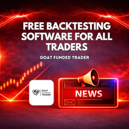 Goat Funded Trader Free Backtesting Software for All Traders