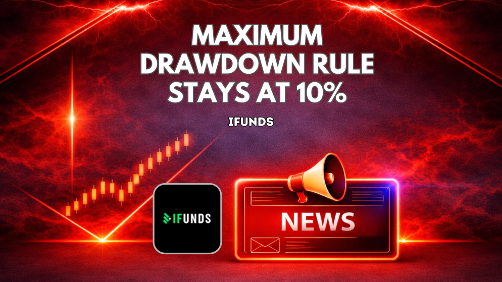 iFunds Maximum Drawdown Rule Stays Simple at 10%