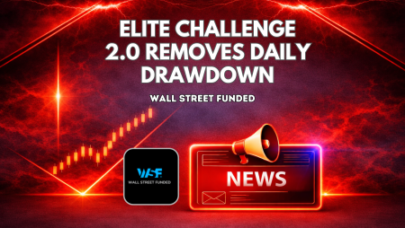 Wall Street Funded ELITE Challenge 2.0 Removes Daily Drawdown