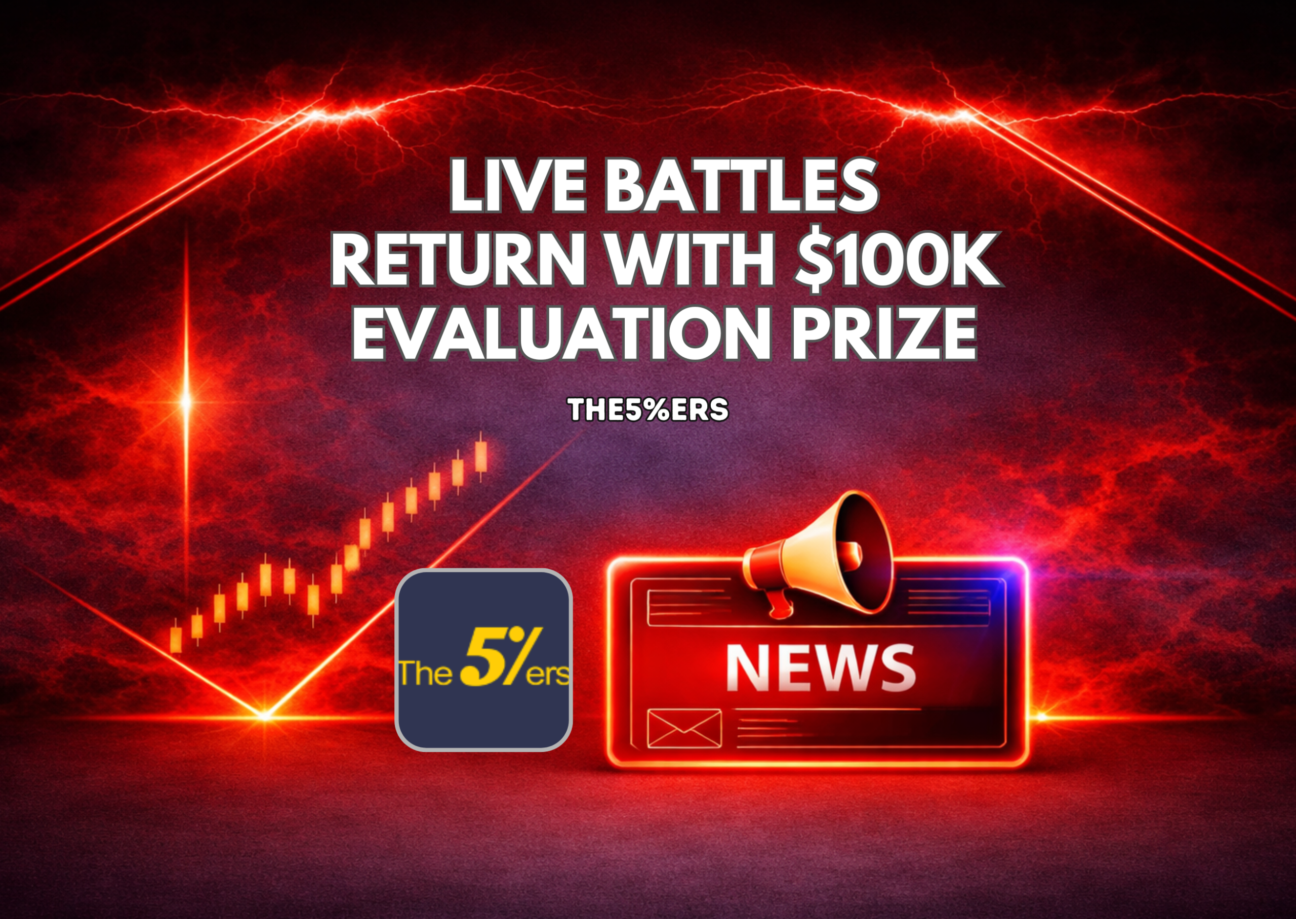 The5%ers Live Battles Return With $100K Evaluation Prize