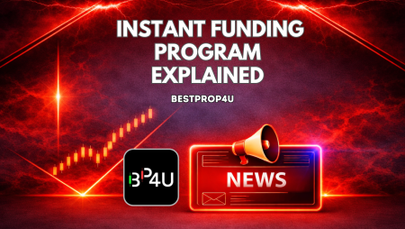 BestProp4U Instant Funding Program Explained