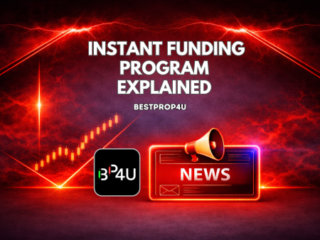BestProp4U Instant Funding Program Explained