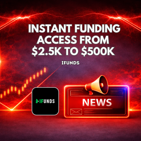 iFunds Expands Instant Funding Access From $2.5K to $500K