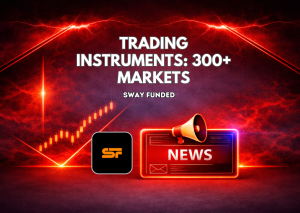 Sway Funded Trading Instruments: 300+ Markets