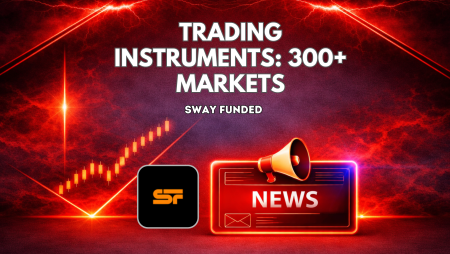 Sway Funded Trading Instruments: 300+ Markets