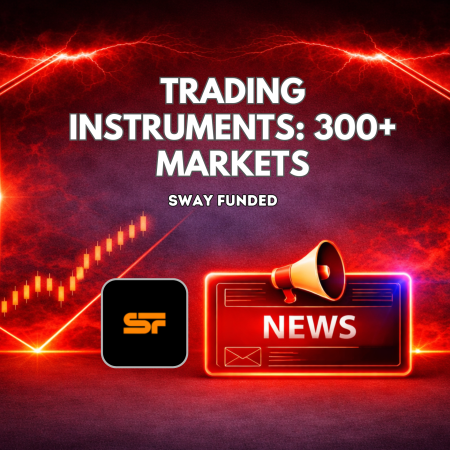 Sway Funded Trading Instruments: 300+ Markets