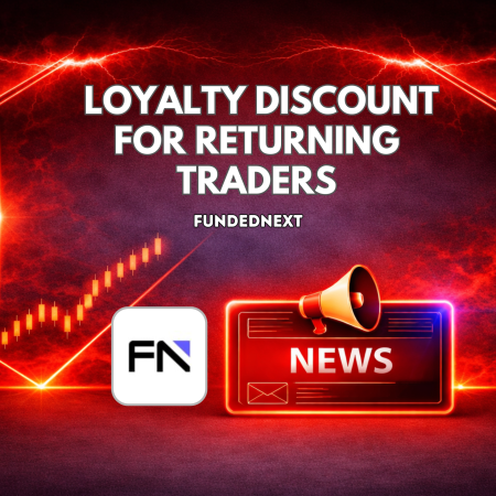FundedNext 15% Loyalty Discount for Returning Traders