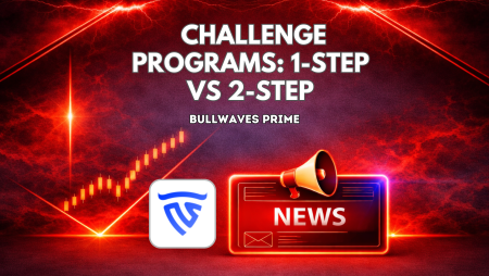 Bullwaves Prime Challenge Programs: 1-Step vs 2-Step