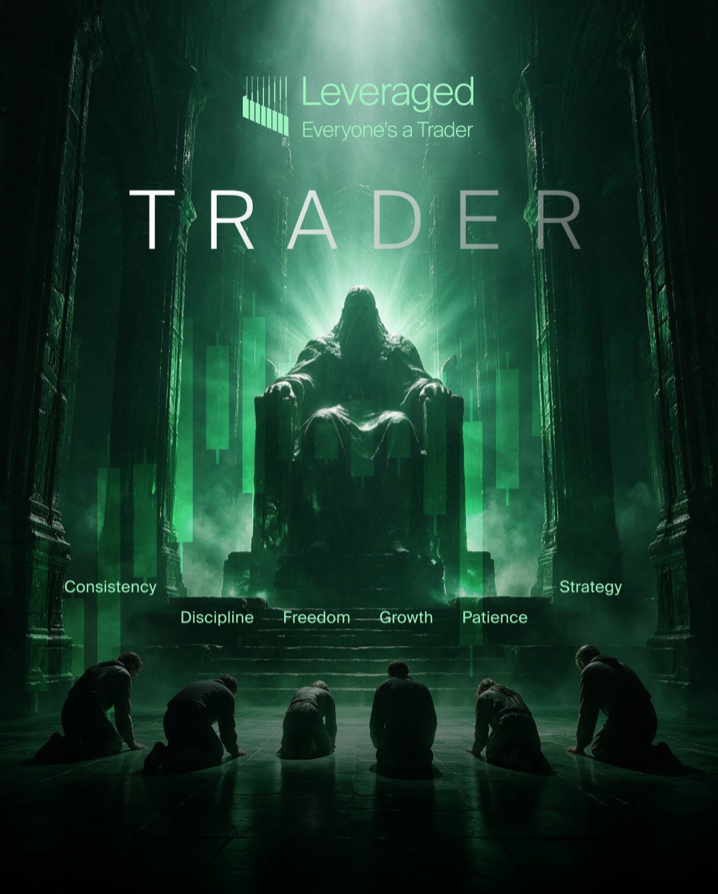 Claim the Leveraged 50% off challenge discount on select evaluations and lower your cost to start funded trading today.