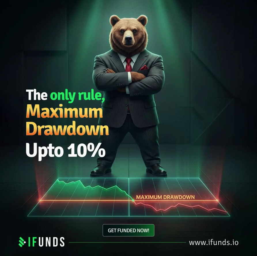 Discover how the iFunds maximum drawdown rule of up to 10% offers traders greater transparency with no hidden rules.
