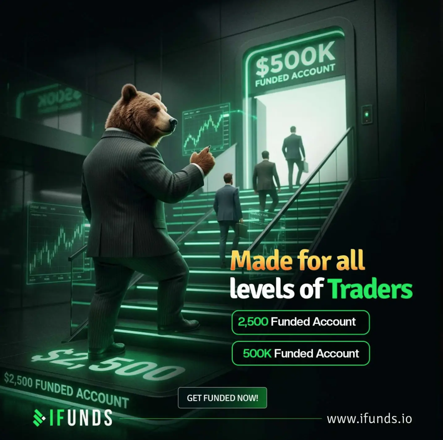 iFunds instant funding now targets traders from $2.5K to $500K, with flexible funding, scaling and on-demand payouts.