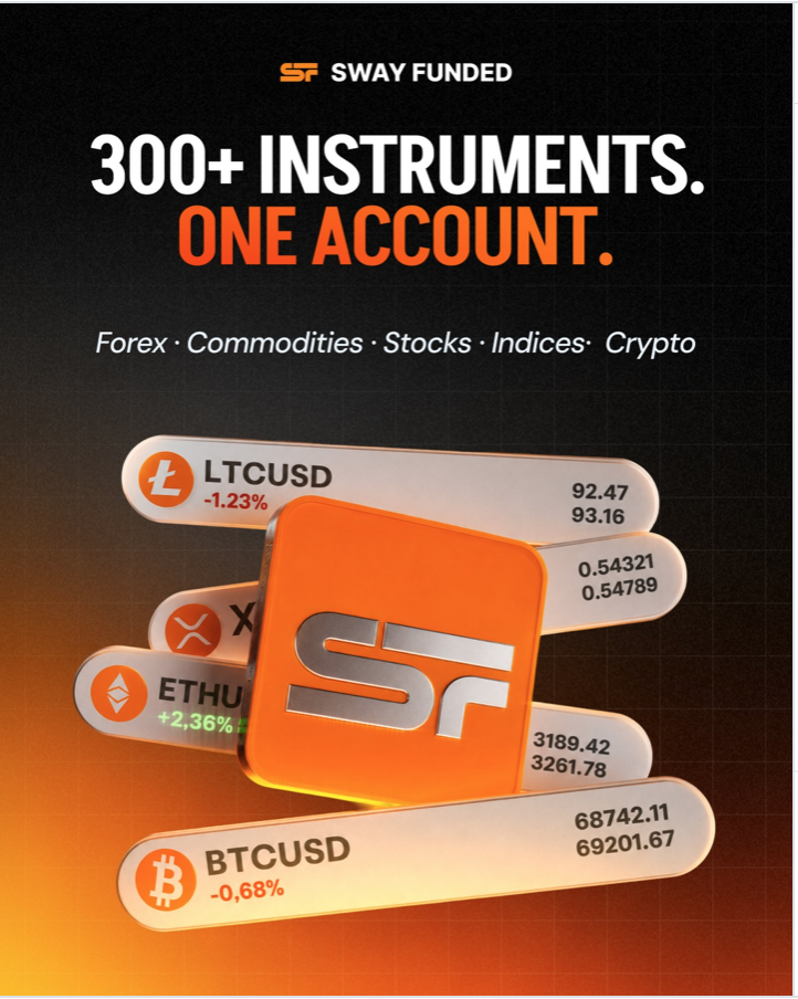 Explore Sway Funded trading instruments, including 300+ forex, stocks, indices, commodities and crypto markets with up to 1:50 leverage.