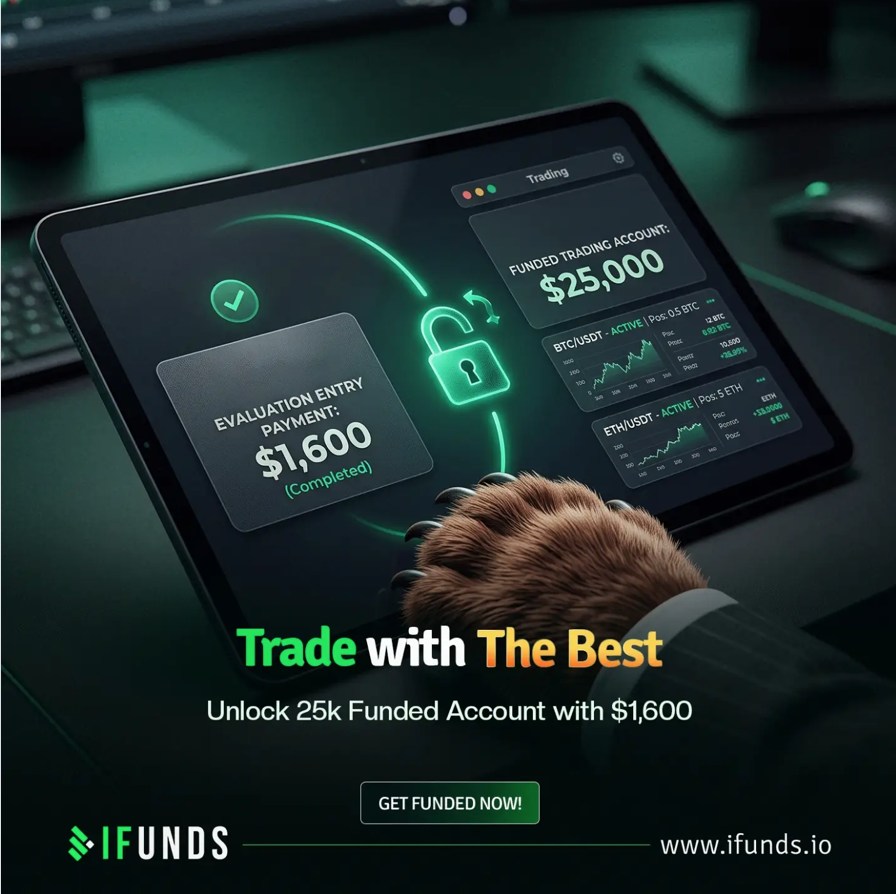 iFunds removes minimum trading days, letting traders qualify for payouts faster while trading at their own pace.