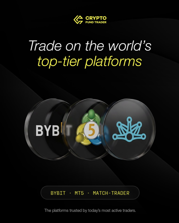 Crypto Fund Trader adds Bybit, MT5, and Match-Trader, giving prop traders more flexibility to choose their preferred trading platform.