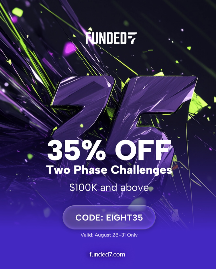 Funded7 offers 35% off $100K+ two-phase challenges with code EIGHT35, valid through August 31, 2026. See trader implications.