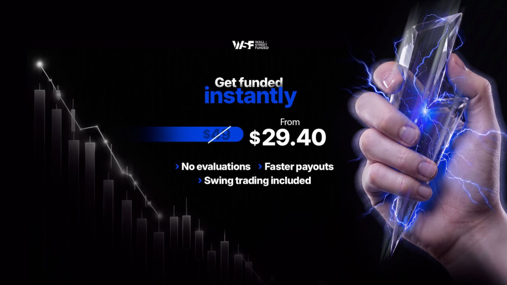Wall Street Funded cuts Instant Account costs with 40% discount with ELITE2X1, giving traders direct funding without evaluation phases.
