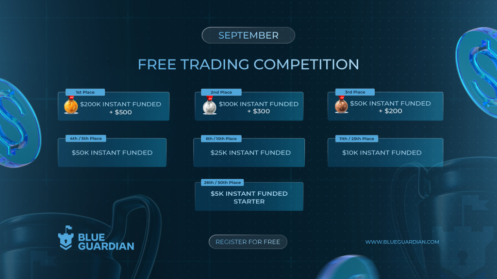 Blue Guardian opens September competition registration, offering $850,000 in instant funded accounts plus $1,000 in cash prizes.