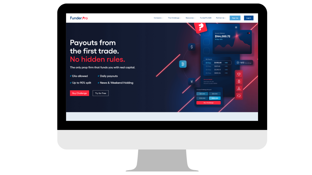 Traders considering a new prop firm account can now reduce their upfront cost with a FunderPro 35% OFF deal from Forex Prop Reviews.