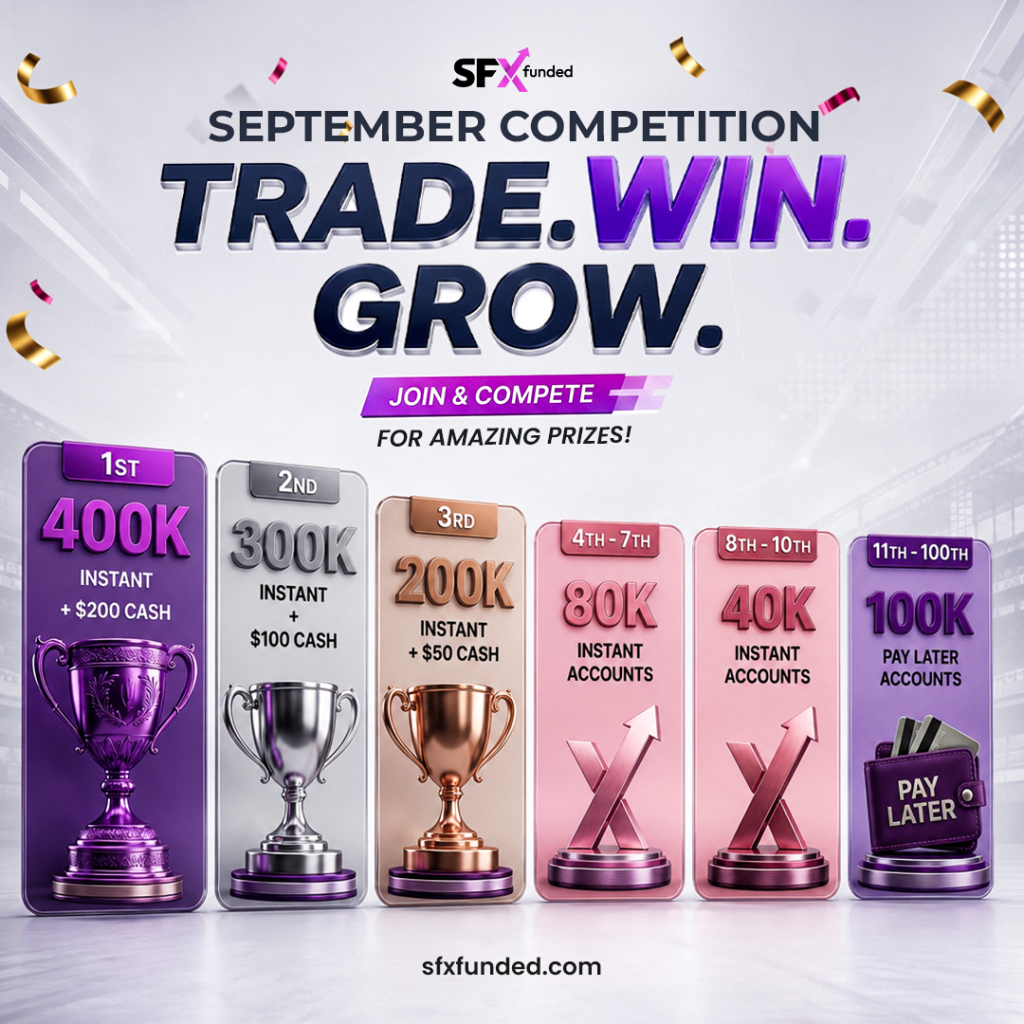 SFX Funded September competition offers up to 400K in instant funding, while traders can access a limited-time 58% discount.
