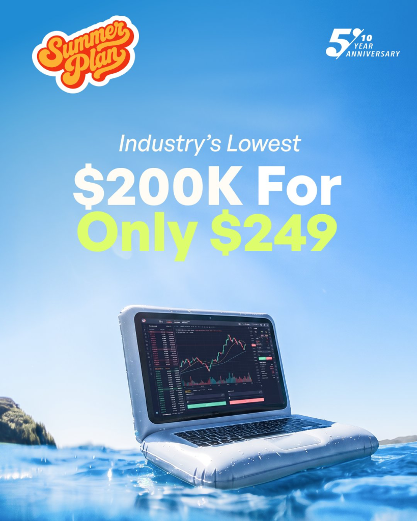 The5%ers Summer Plan offers a $200K Two-Step Evaluation for $249, giving traders a lower-cost entry into a larger account.
