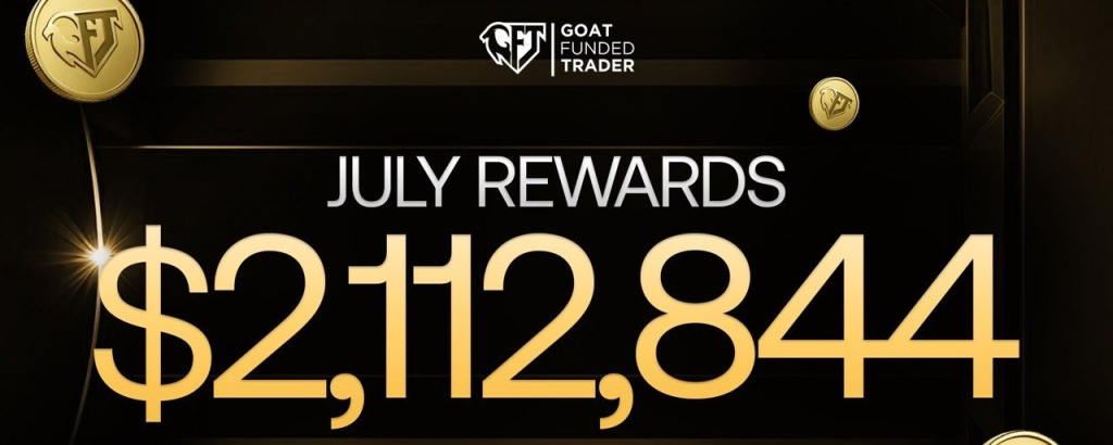 Goat Funded Trader paid $2.11M in July, crossing $25M in total payouts while highlighting its payout methods and trader regions.