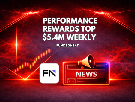 FundedNext Performance Rewards Top $5.4M Weekly