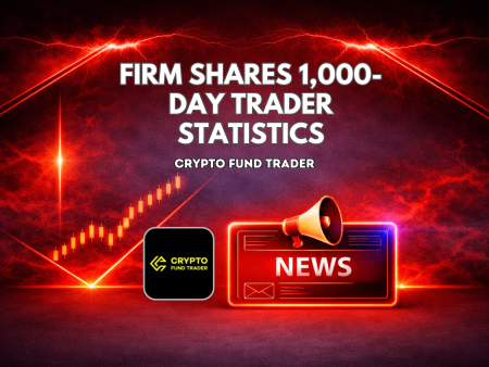 Crypto Fund Trader Shares 1,000-Day Trader Stats