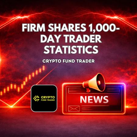 Crypto Fund Trader Shares 1,000-Day Trader Stats