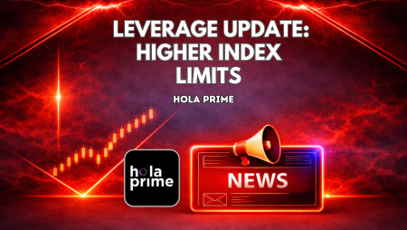 Hola Prime Leverage Update: Higher Index Limits
