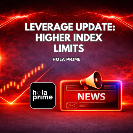 Hola Prime Leverage Update: Higher Index Limits