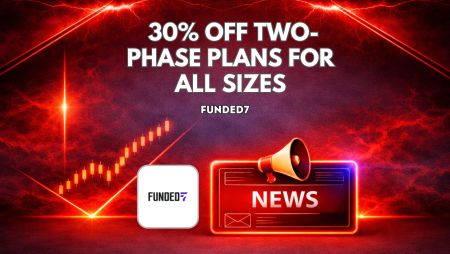 Funded7 30% Off Two-Phase Plans for All Sizes