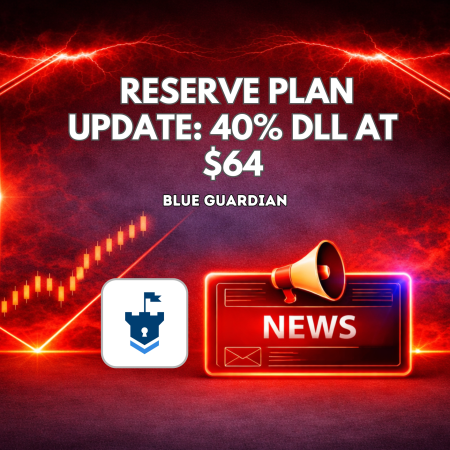 Blue Guardian Reserve Plan Update: 40% DLL at $64