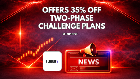 Funded7 Offers 35% Off Two-Phase Challenge Plans