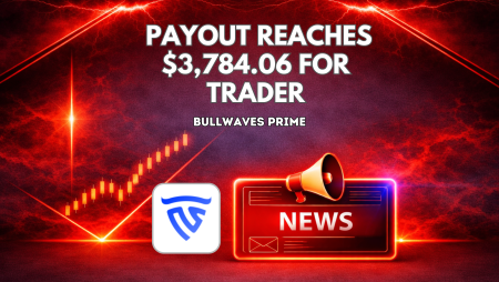 Bullwaves Prime Payout Reaches $3,784.06 for Trader