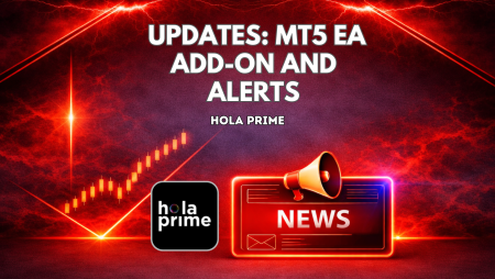 Hola Prime Updates: MT5 EA Add-On and Alerts