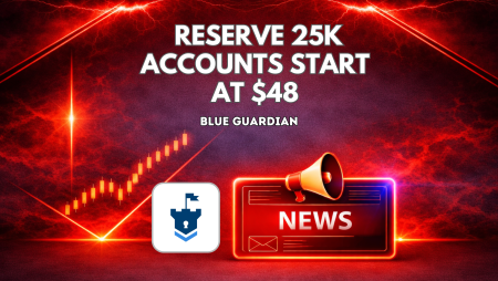 Blue Guardian Reserve 25K Accounts Start at $48
