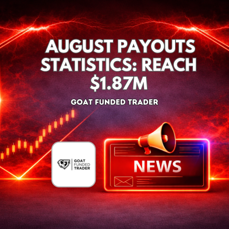 Goat Funded Trader August Payouts Reach $1.87M