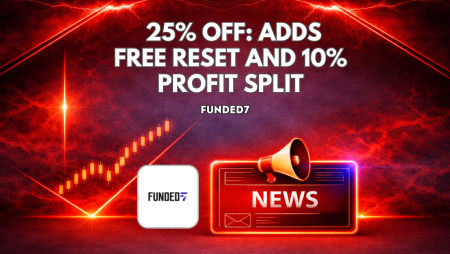 Funded7 25% Off Bundle Adds Free Reset and 10% Profit Split