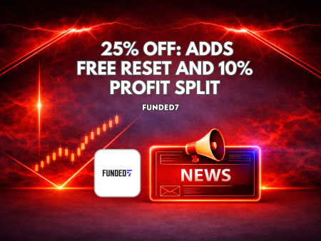 Funded7 25% Off Bundle Adds Free Reset and 10% Profit Split