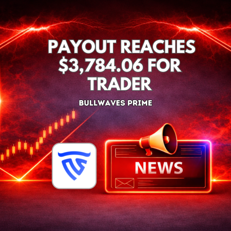 Bullwaves Prime Payout Reaches $3,784.06 for Trader