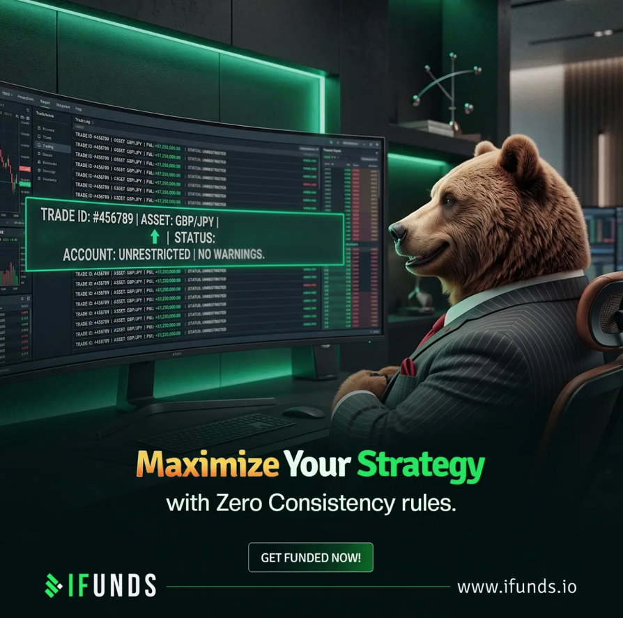 iFunds instant funding offers flexible trading rules, no time limits and on-demand payouts for traders focused on risk management.