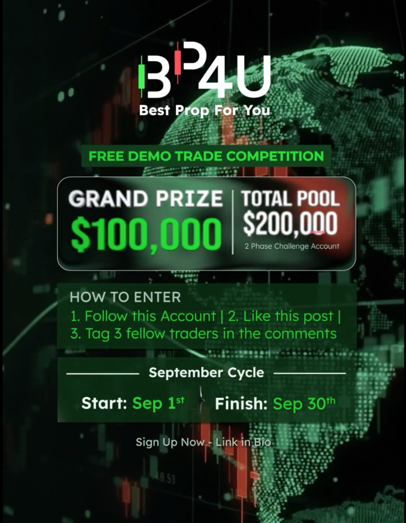 BestProp4U demo trading competition offers a $200K prize pool, including a $100K grand prize, through September 30.