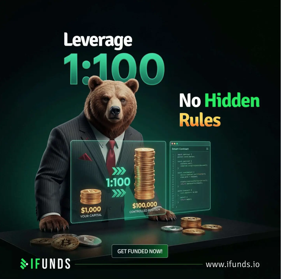 iFunds says no hidden rules with flexible funded accounts, no consistency limits, and straightforward trading conditions for traders.