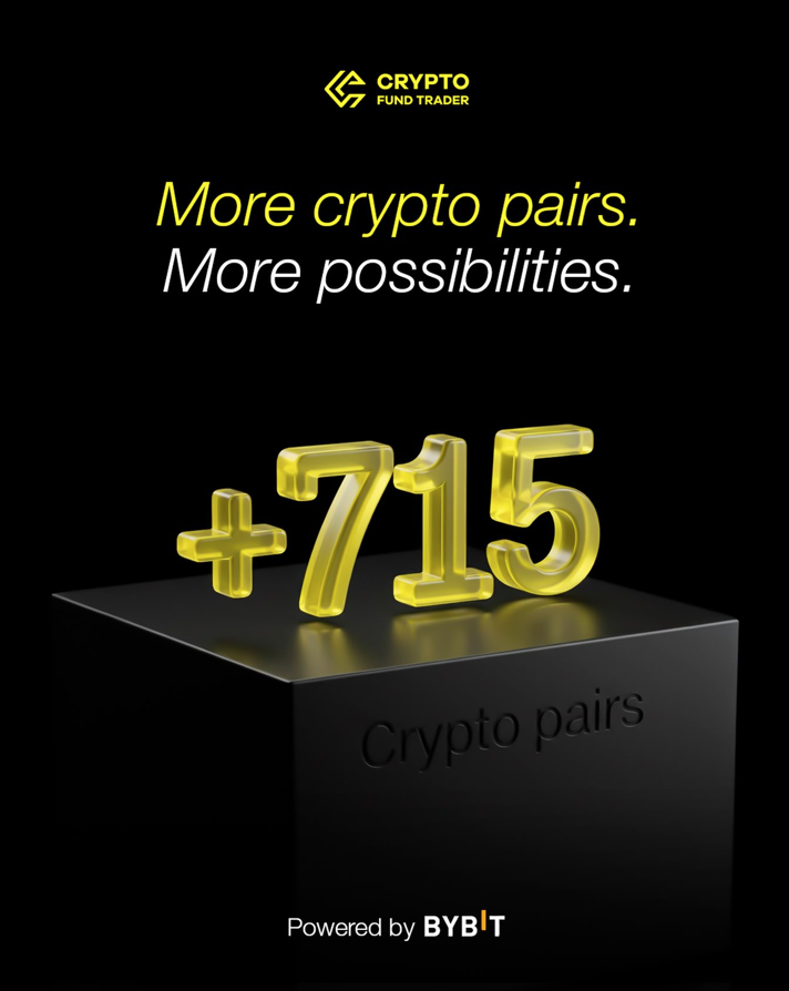 Crypto Fund Trader highlights access to 715+ crypto pairs through Bybit, giving traders a broader range of markets to trade.