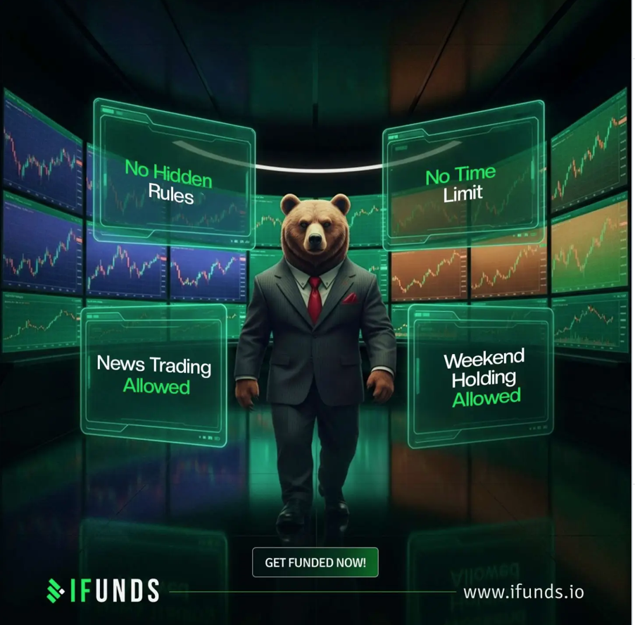 iFunds trading flexibility gives traders no time limit, news trading and weekend holding, plus instant funding and on-demand payouts.