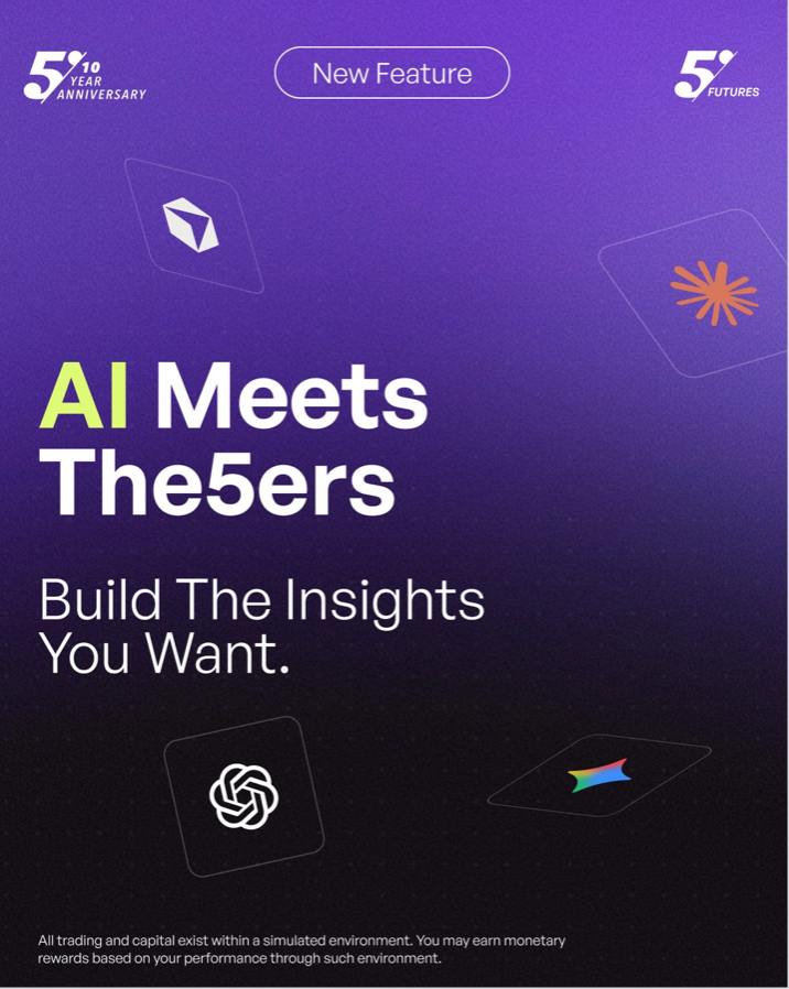 The5%ers MCP connects trader accounts with AI assistants, offering read-only performance data, rule checks, and account insights.